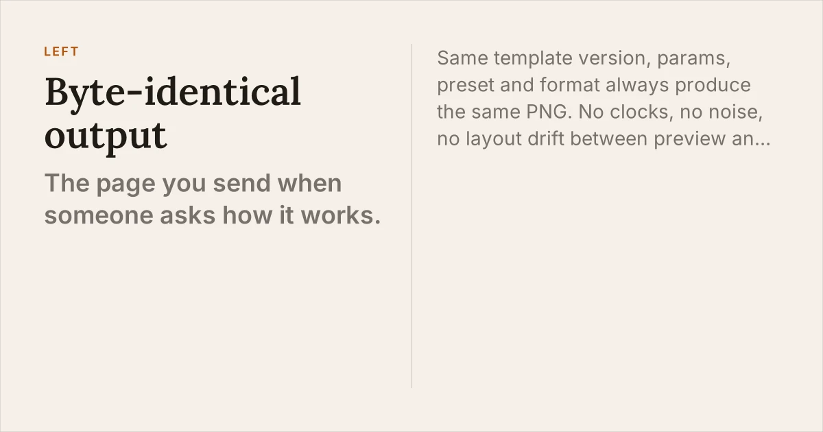 Spread template preview