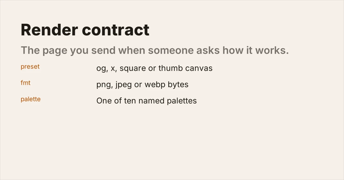 Reference template preview