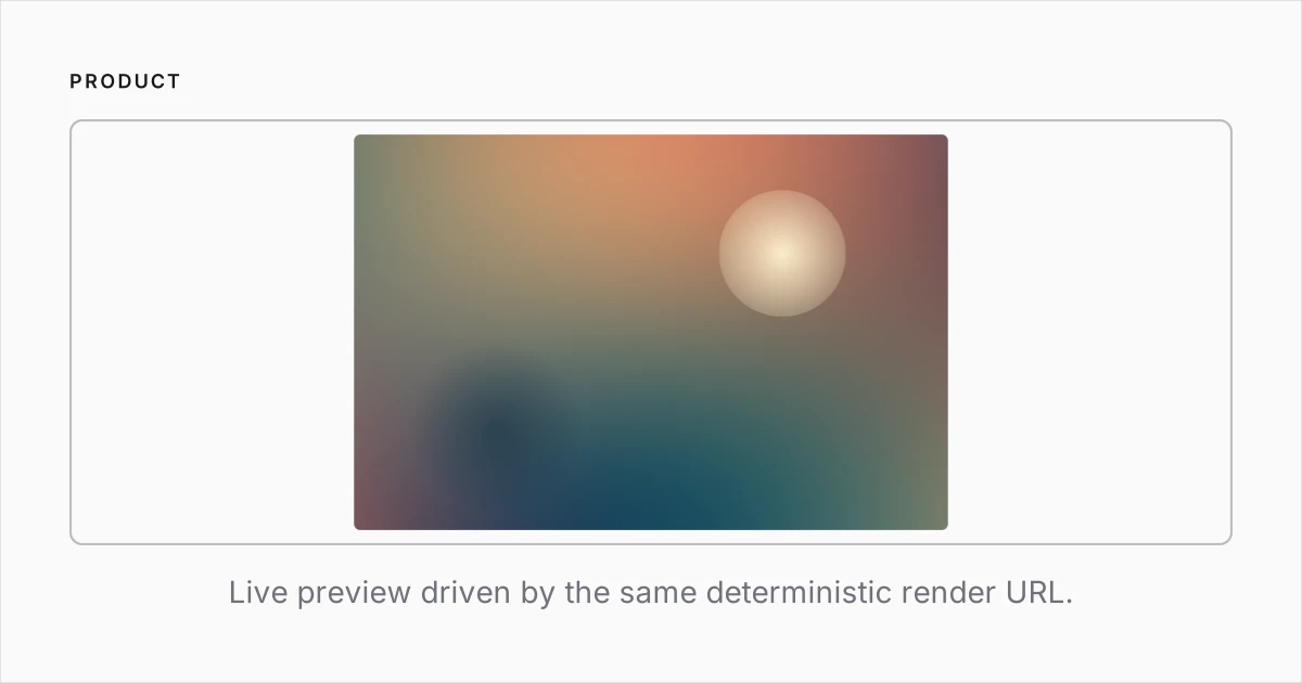 Frame template preview