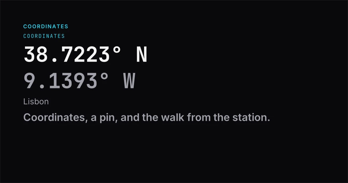 Coordinates template preview