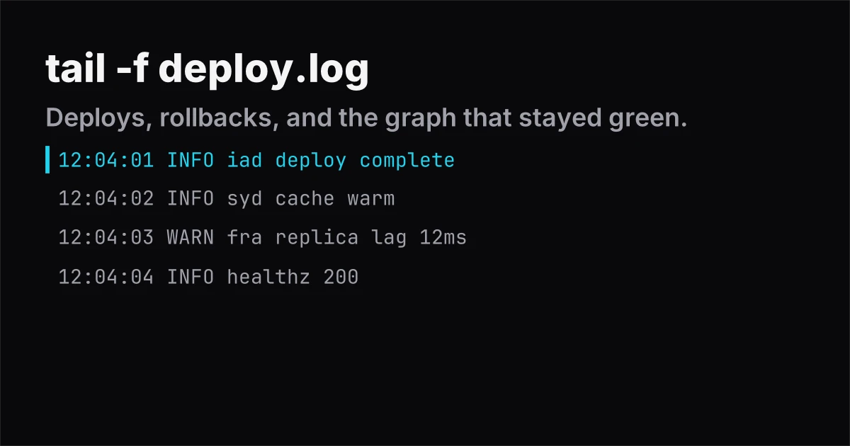 Logs template preview