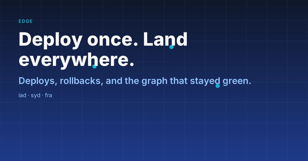 Map template preview