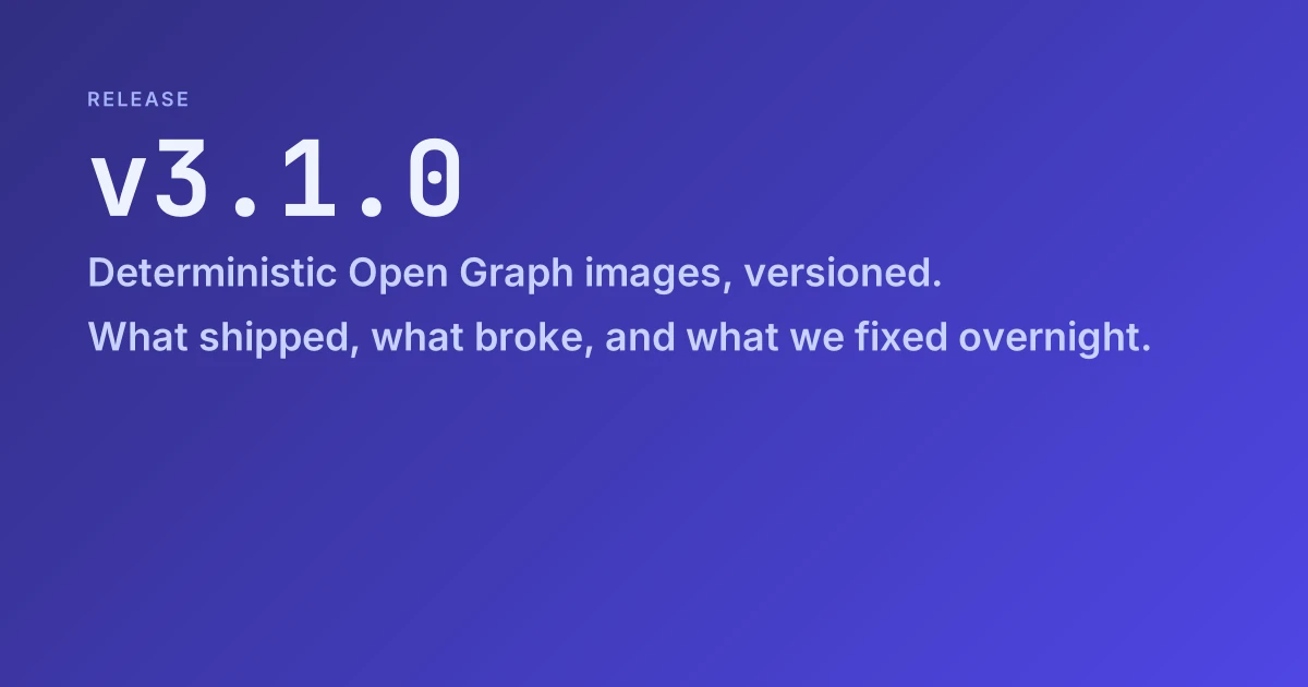 Semver template preview