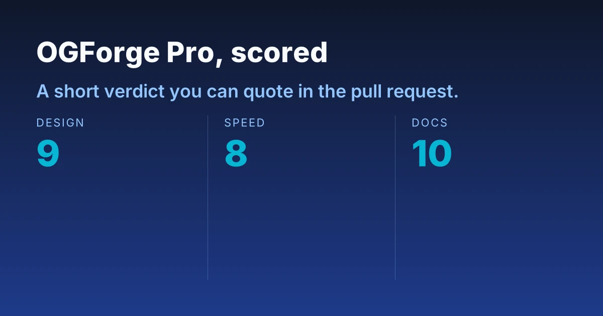 Criteria template preview