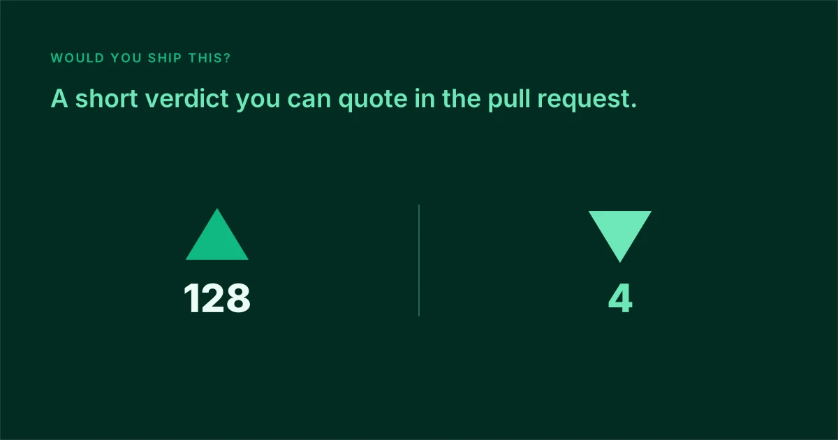 Thumbs template preview