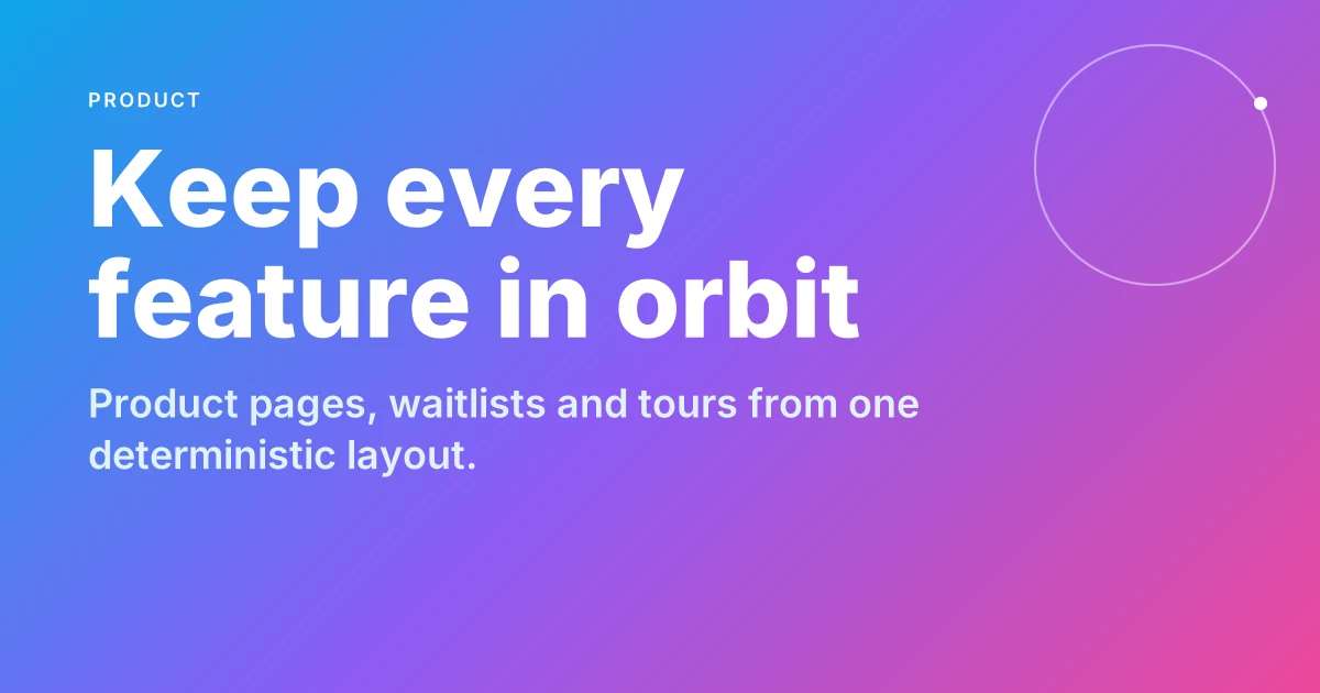 Orbit template preview