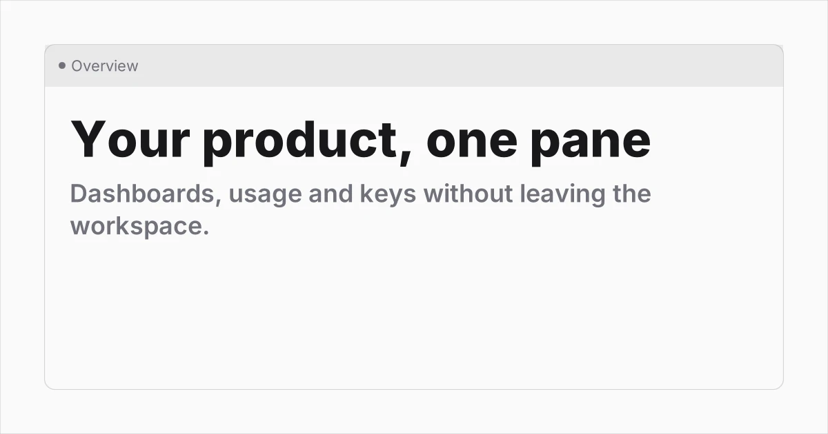 Pane template preview
