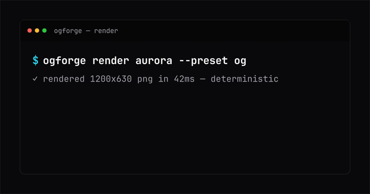 Terminal template preview